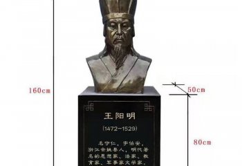 玻璃鋼仿銅古代名人王陽明頭像雕塑-玻璃鋼仿銅王陽明雕塑 玻璃鋼古代名人王陽明雕塑